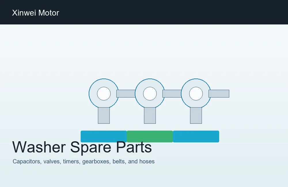 Spare Parts