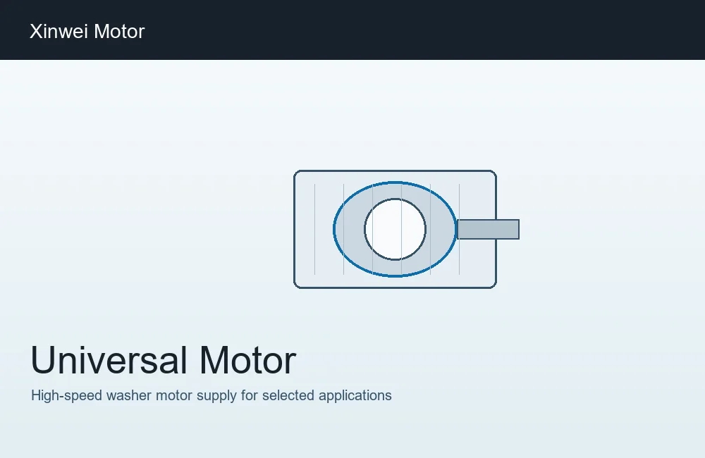 Washing Machine Motor Specifications Explained for B2B Buyers